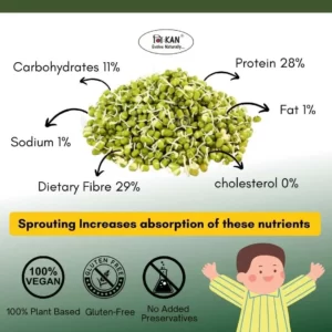 NIHKAN Dehydrated Sprouts – Mung Beans