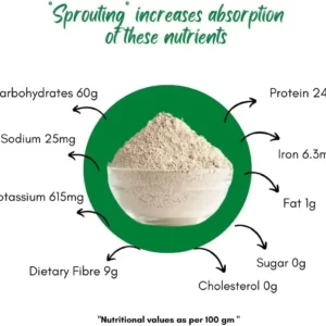 NIHKAN Sprouted Super Legumes Mix Flour